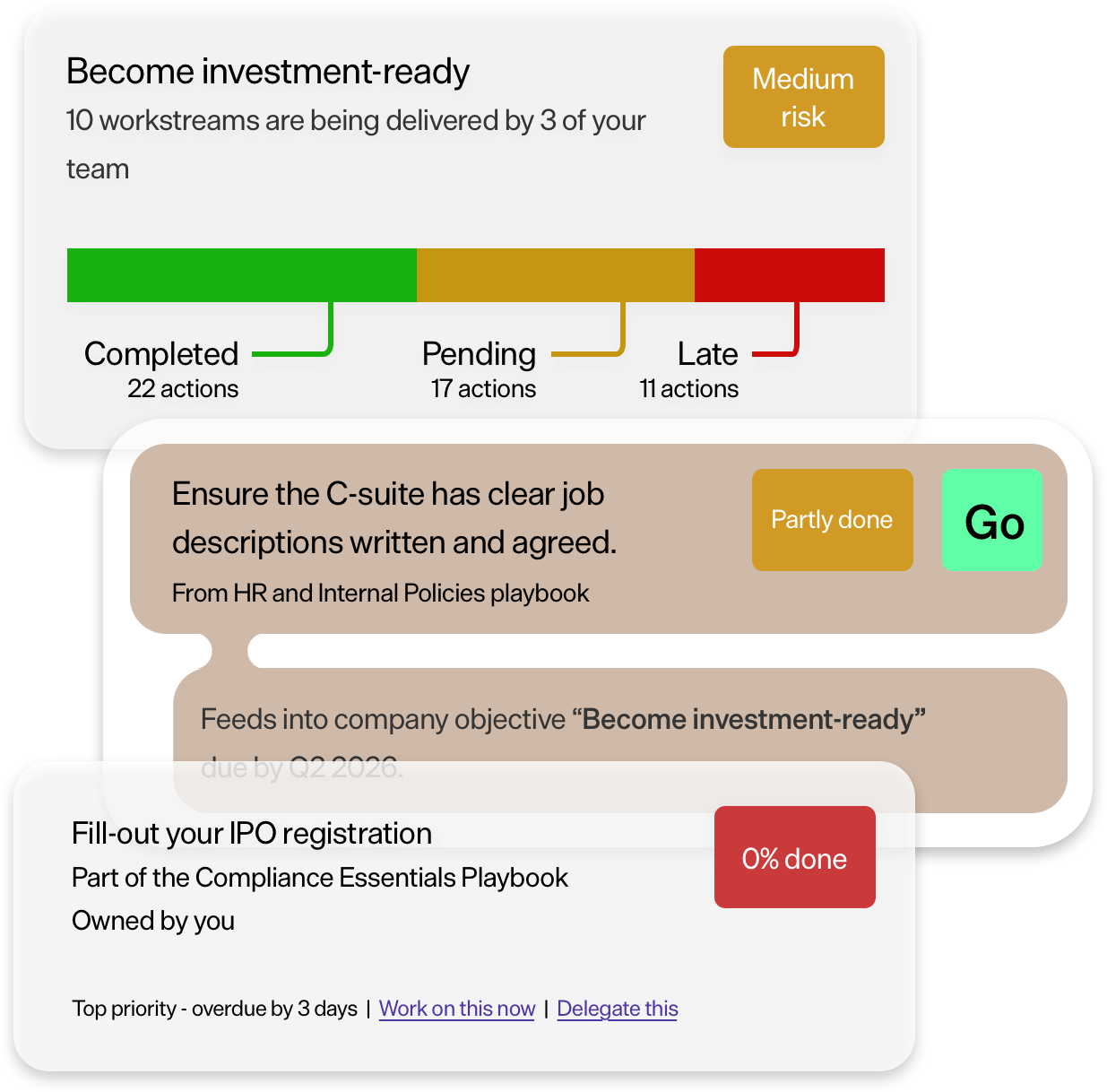 Bili dashboard examples